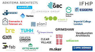 CIRCuIT-hankkeen kymmenien partnereiden logot.